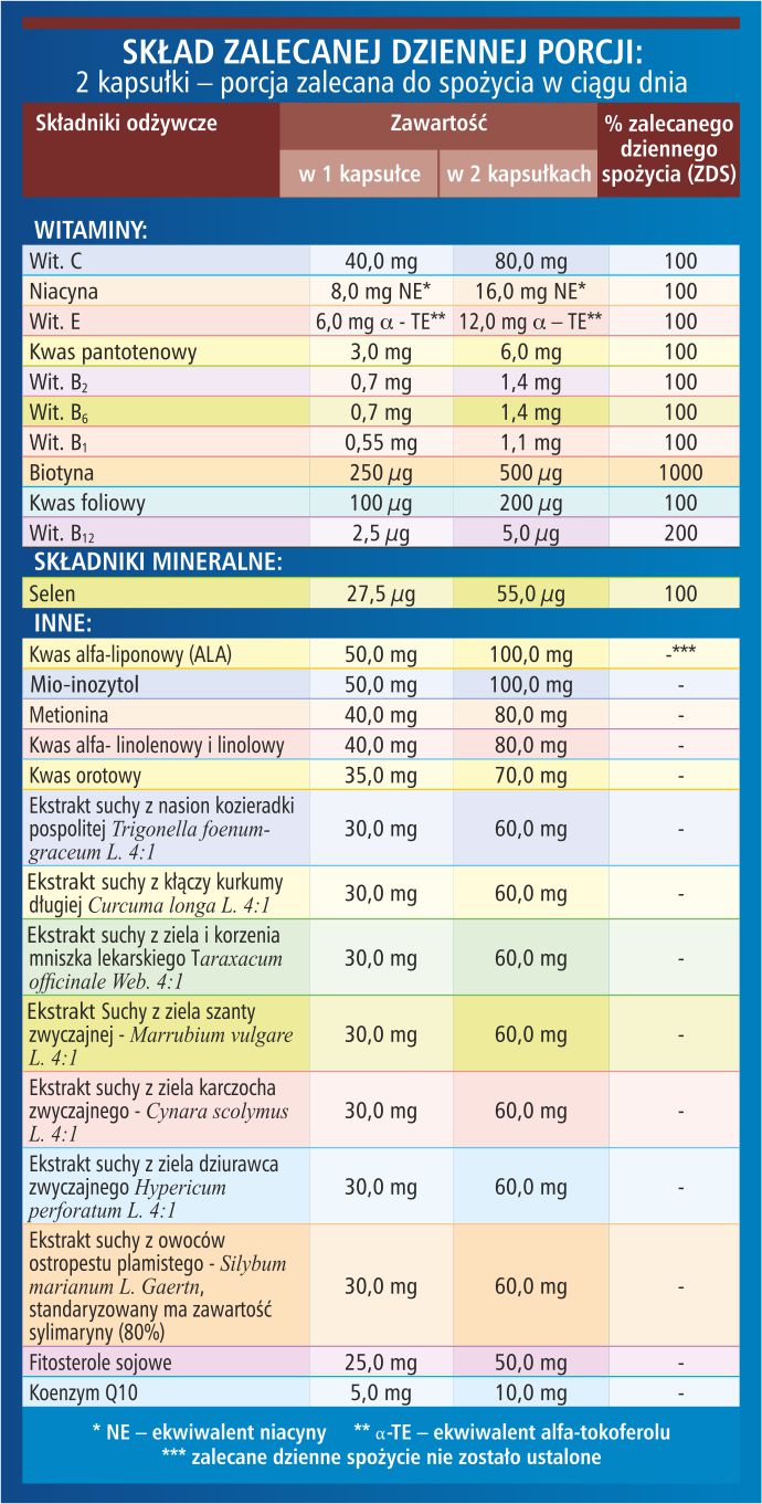 tab hepatoprotector