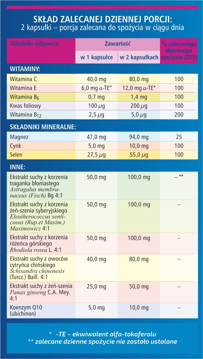 tab immunoherb